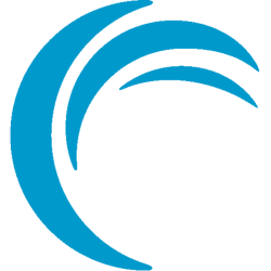 Akamai Technologies, Inc. Share Price